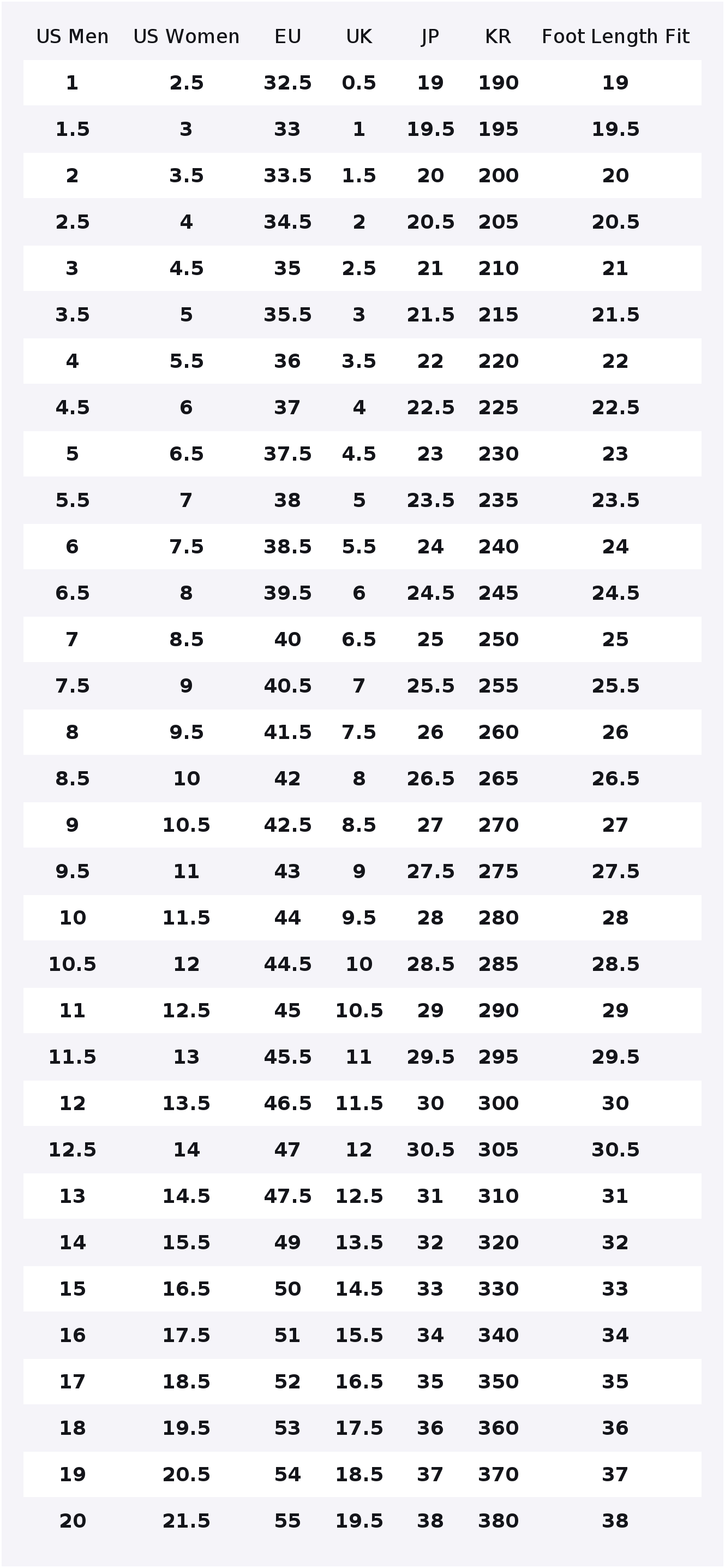 ニューバランス NB 9060 カジュアルシューズ ユニセッ - New Balance Shoes 9060 のレビューと価格